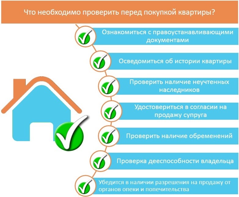 Что нужно знать перед продажей квартиры