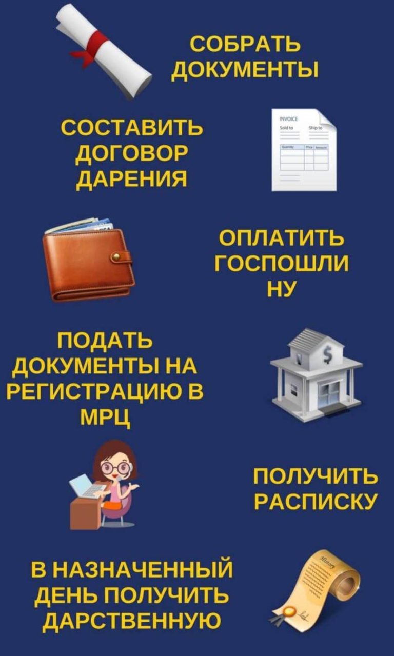 оформить дарственную