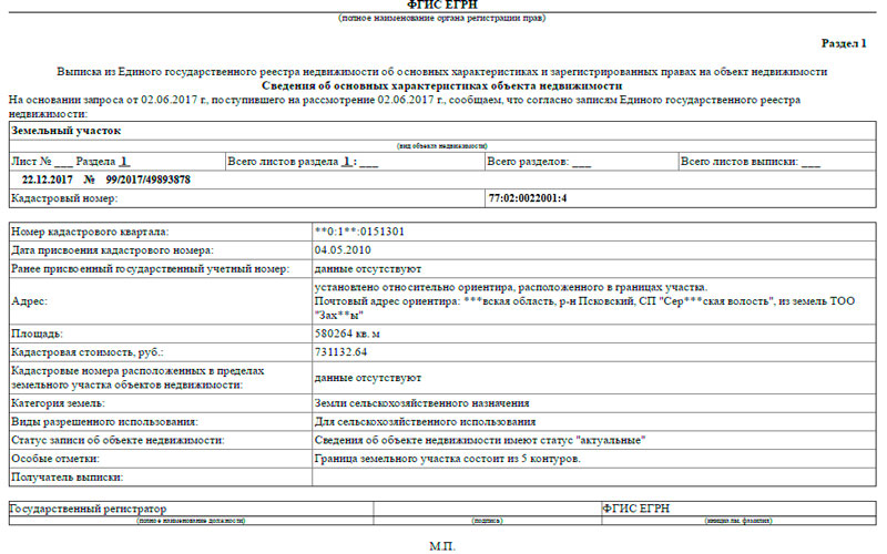 Структура выписки ЕГРН из Росреестра
