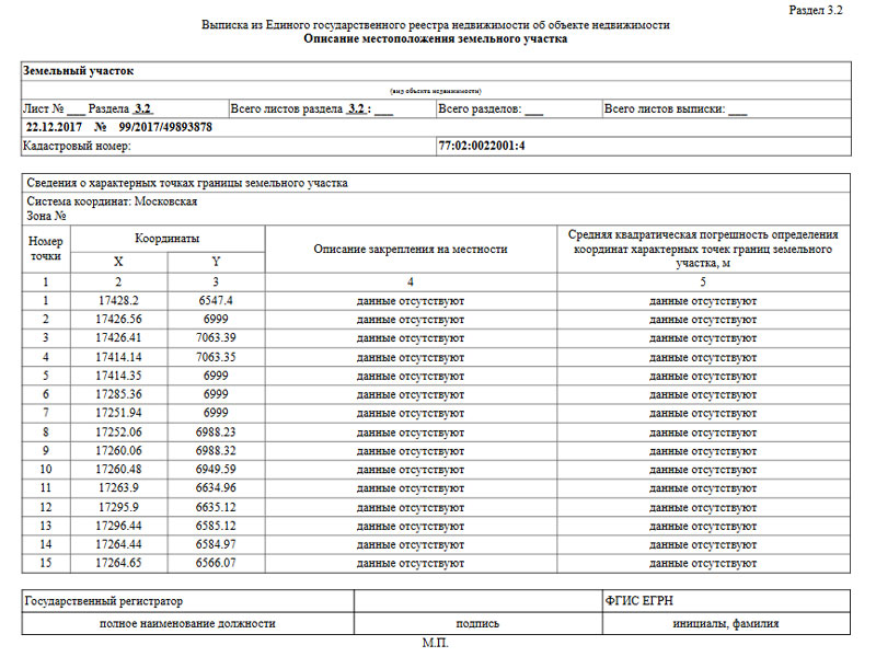 Образец ЕГРН пример выписка росреестр раздел 3 описание местоположения
