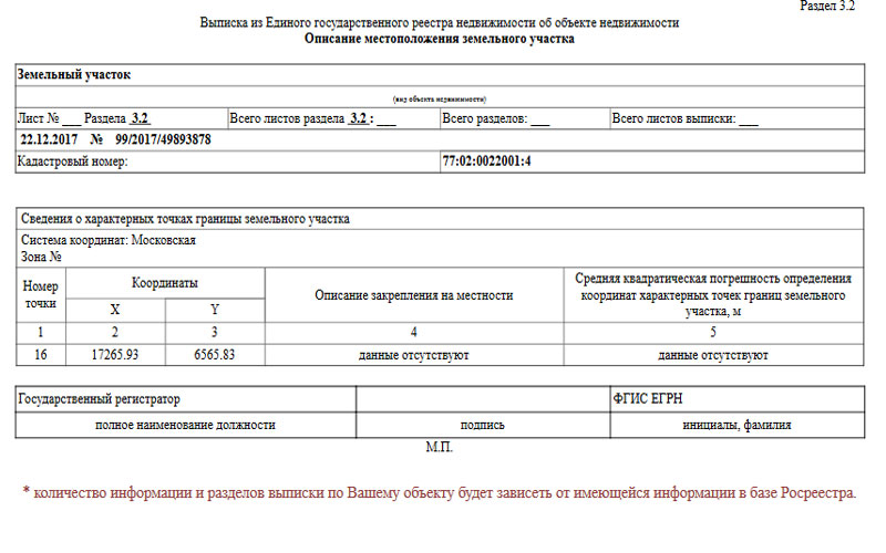 Образец ЕГРН пример выписка росреестр раздел 3 координаты участка