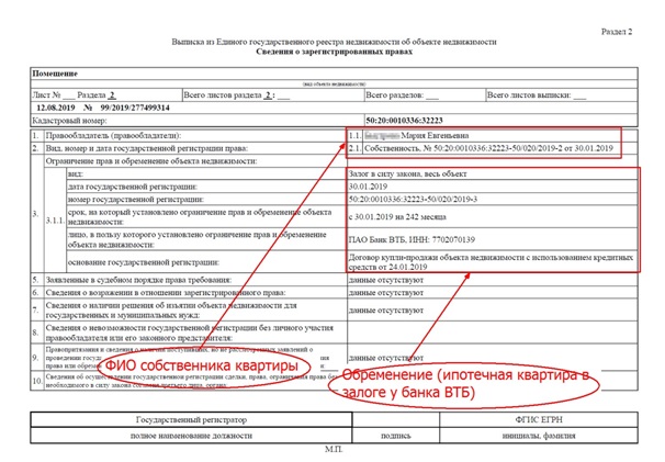 Сведения о зарегистрированных правах