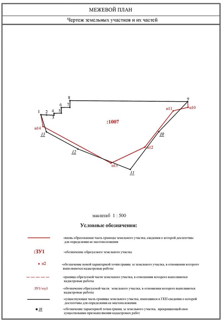 Образец межевого плана