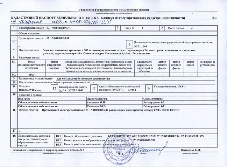 Когда и почему возникает надобность в межевании