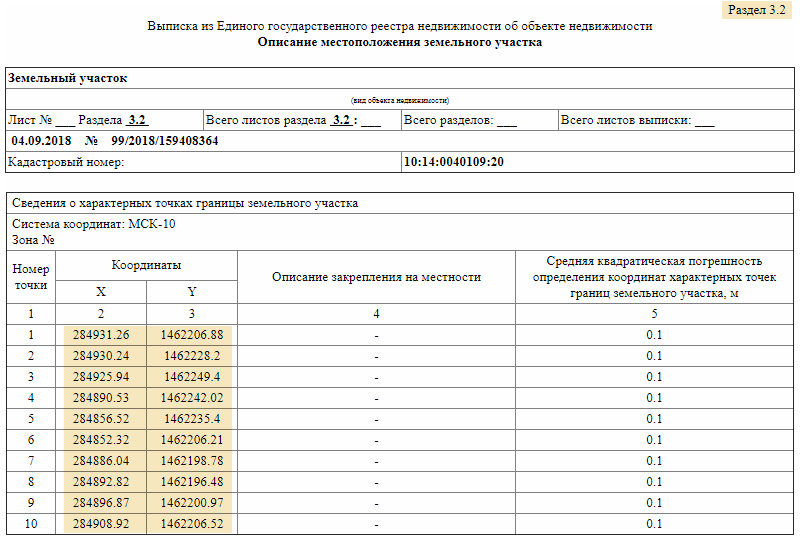 Как перевести координаты из выписки ЕГРН в формат GPS