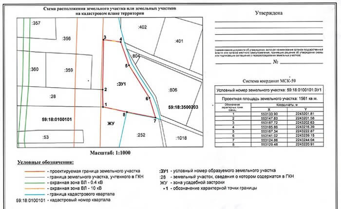 схема расположения земельного участка