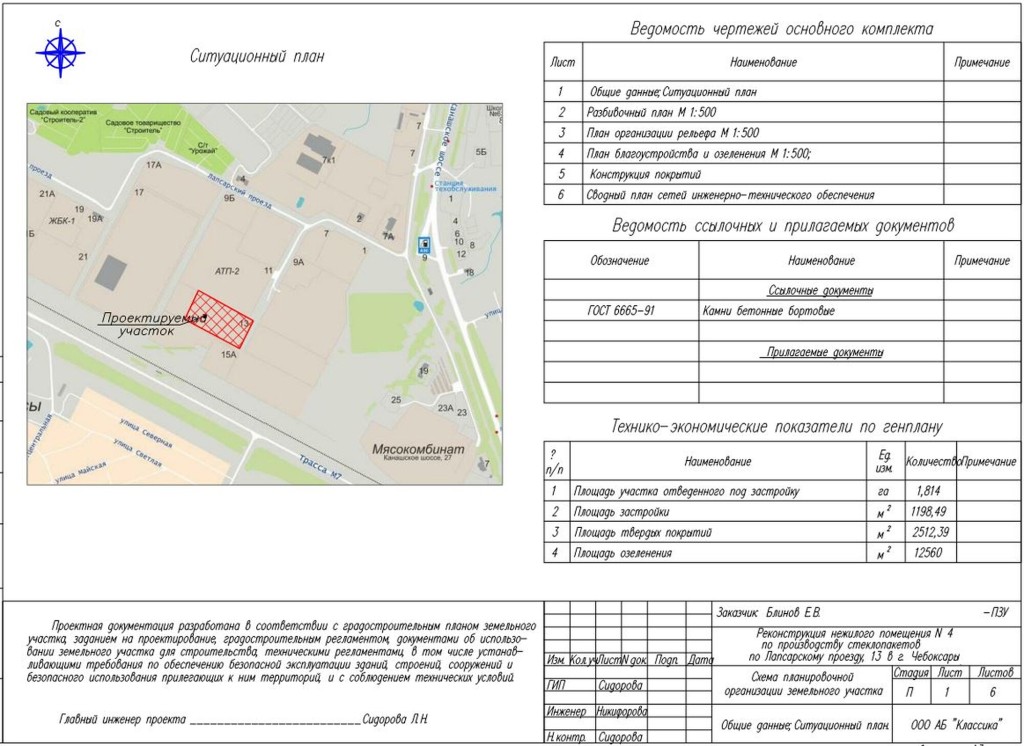 Требования к разработке ситуационного чертежа