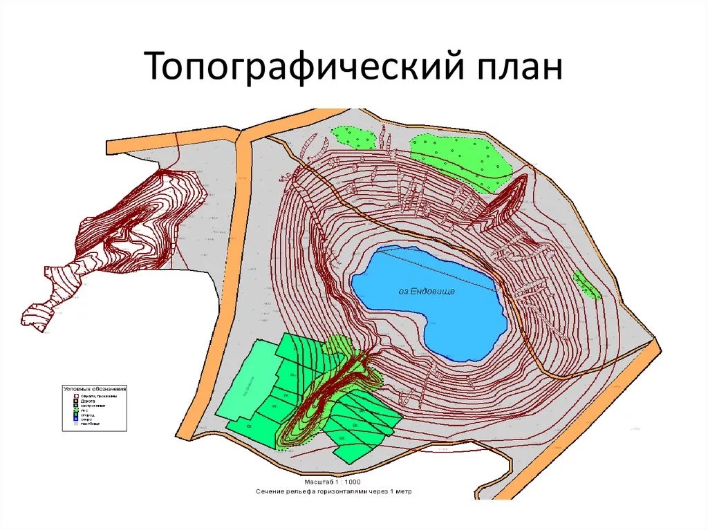 топографический план