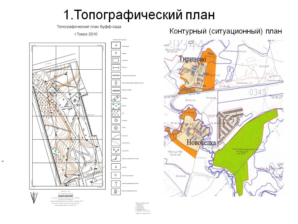 Срок действия топографического плана