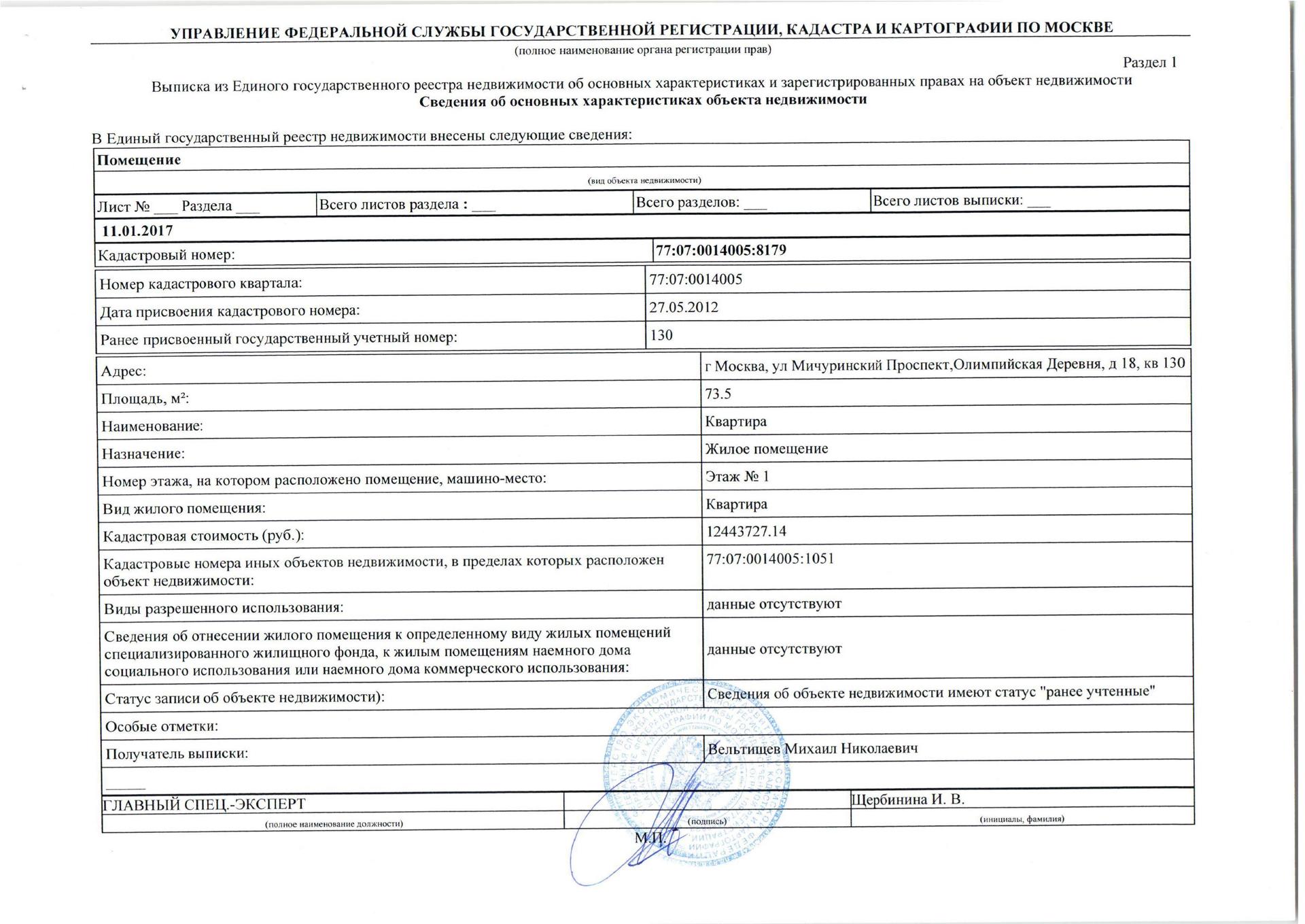 Варианты подачи запроса и документов